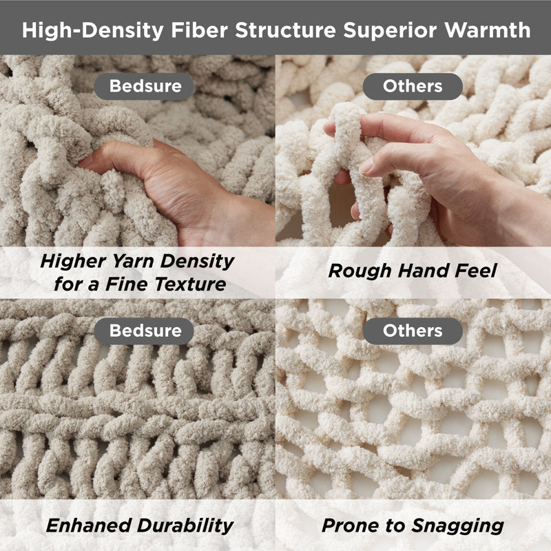 Chunky Knit Chenille Throw Blanket - Hand Knit Soft Couch Throw